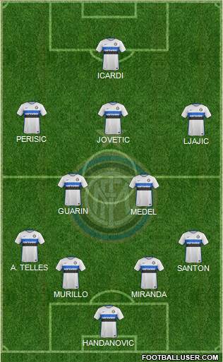 F.C. Internazionale Formation 2015