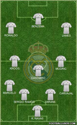 Real Madrid C.F. Formation 2015