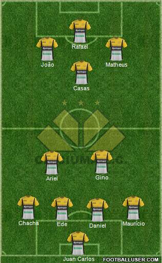Criciúma EC 4-2-4 football formation