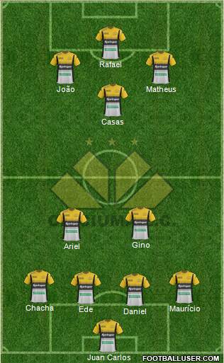 Criciúma EC Formation 2015