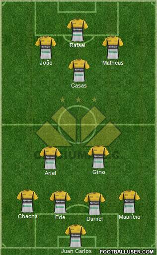 Criciúma EC football formation