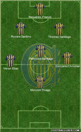 Rosario Central Formation 2015