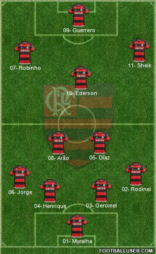CR Flamengo Formation 2015
