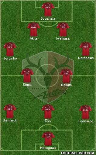 Kashima Antlers Formation 2015