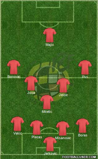 Spain Formation 2015