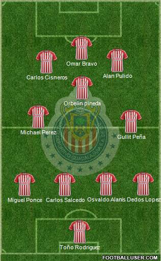 Club Guadalajara Formation 2015