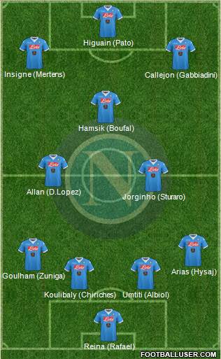 Napoli Formation 2015