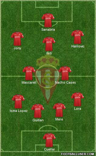 Real Sporting S.A.D. Formation 2015