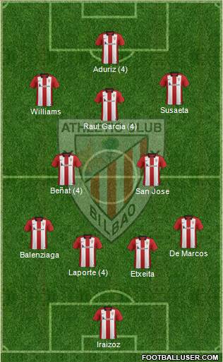 Athletic Club Formation 2015