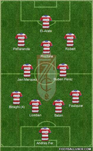 Granada C.F. Formation 2015