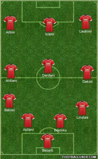 Manchester United Formation 2015