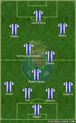 Futebol Clube do Porto - SAD Formation 2015