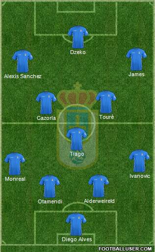 Real Oviedo S.A.D. Formation 2015