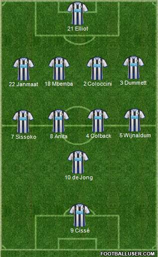 Newcastle United Formation 2015