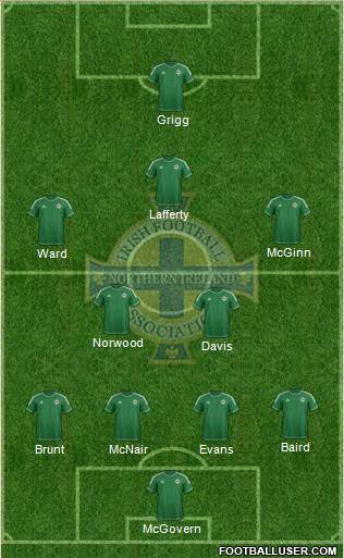 Northern Ireland Formation 2015