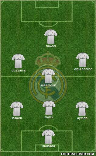 Real Madrid C.F. Formation 2015
