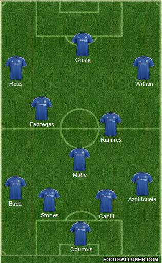 Chelsea Formation 2015