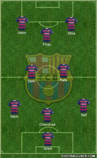 F.C. Barcelona Formation 2015
