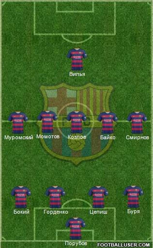 F.C. Barcelona Formation 2015