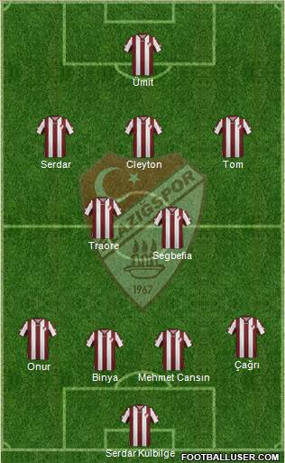 Elazigspor Formation 2015