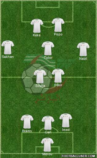 Algeria Formation 2015
