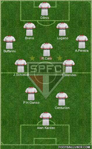 São Paulo FC Formation 2015
