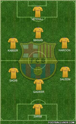 F.C. Barcelona Formation 2015