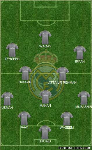 Real Madrid C.F. Formation 2015