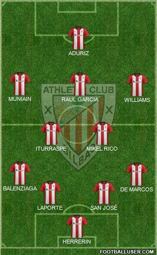Athletic Club Formation 2015