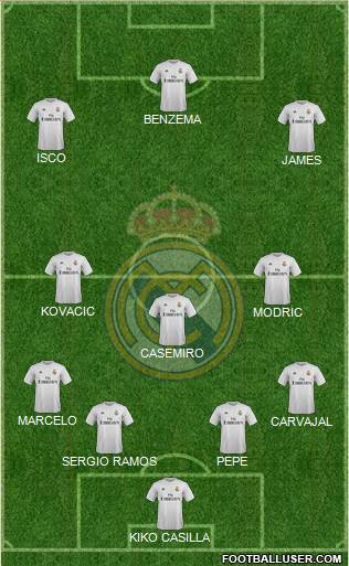 Real Madrid C.F. Formation 2015