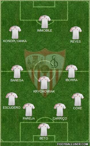 Sevilla F.C., S.A.D. Formation 2015