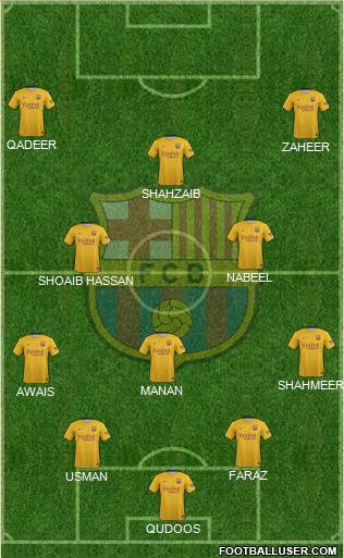 F.C. Barcelona Formation 2015