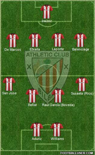 Athletic Club Formation 2015