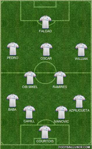 Chelsea Formation 2015