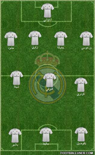 Real Madrid C.F. Formation 2015