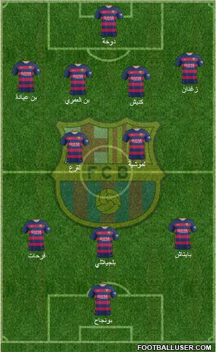 F.C. Barcelona Formation 2015