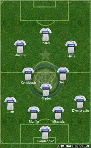 F.C. Internazionale Formation 2015