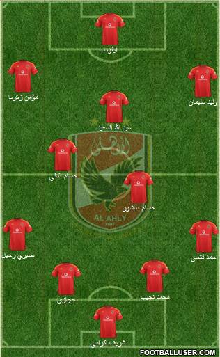 Al-Ahly Sporting Club Formation 2015