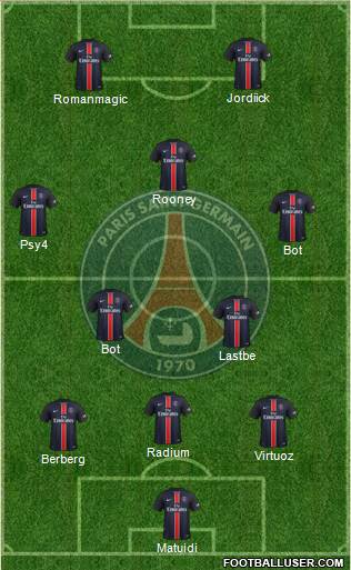 Paris Saint-Germain Formation 2015