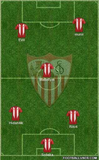 Sevilla F.C., S.A.D. Formation 2015