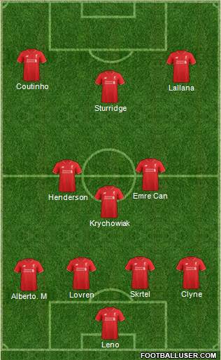 Liverpool Formation 2015