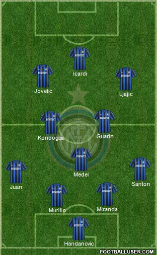 F.C. Internazionale Formation 2015