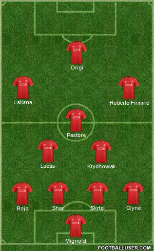 Liverpool Formation 2015