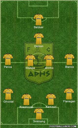 AS Aris Salonika Formation 2015