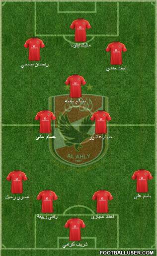 Al-Ahly Sporting Club Formation 2015