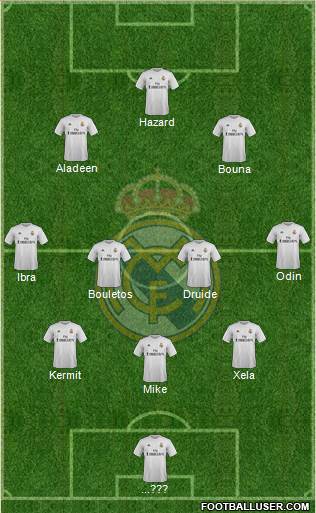 Real Madrid C.F. Formation 2015