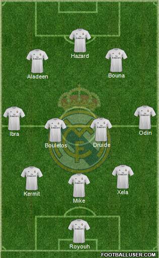 Real Madrid C.F. Formation 2015