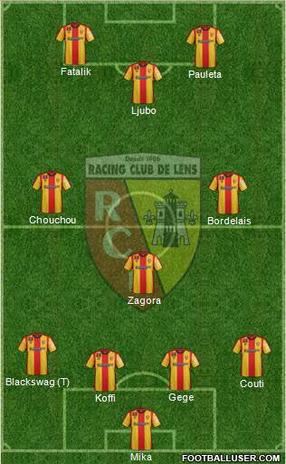 Racing Club de Lens Formation 2015