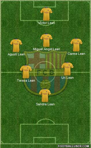 F.C. Barcelona Formation 2015