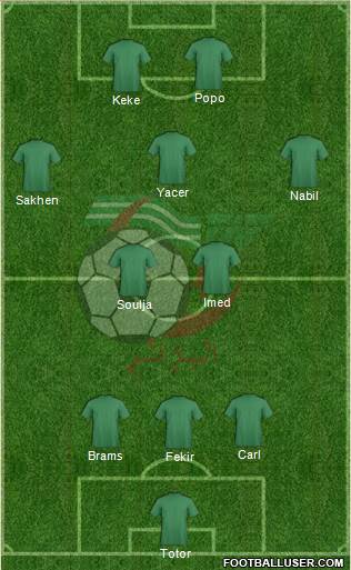 Algeria Formation 2015